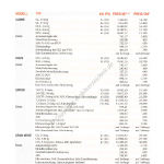 2000-10_preisliste_daihatsu_rocky.pdf