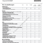 2007-01_preisliste_daihatsu_sirion.pdf