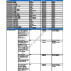 2003-12_preisliste_audi_a6_avant.pdf