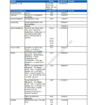 2003-01_preisliste_opel_speedster-turbo.pdf