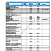 1991-07_preisliste_audi_cabriolet.pdf