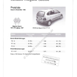 1996-12_preisliste_renault_megane-scenic.pdf