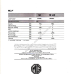 1995-09_preisliste_mg_f.pdf