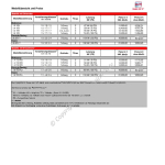 2005-12_preisliste_seat_ibiza.pdf