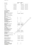 2009_preisliste_skoda_praktik.pdf