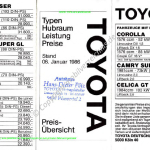 1986-01_preisliste_toyota_mr-2.pdf