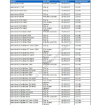 2003-12_preisliste_vw_bora-variant.pdf