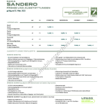 2025-03_preisliste_dacia_sandero